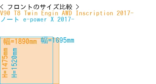 #V90 T8 Twin Engin AWD Inscription 2017- + ノート e-power X 2017-